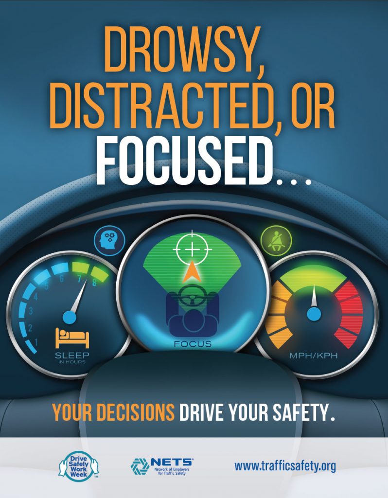Drowsy, distracted or focused, your decisions drive your safety poster